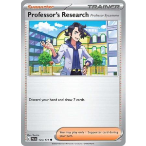 125 Professors Research [Professor Sycamore]