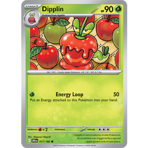 017 DRI Dipplin