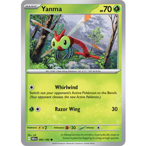 002 DRI Yanma