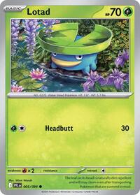 005 ME02 Lotad