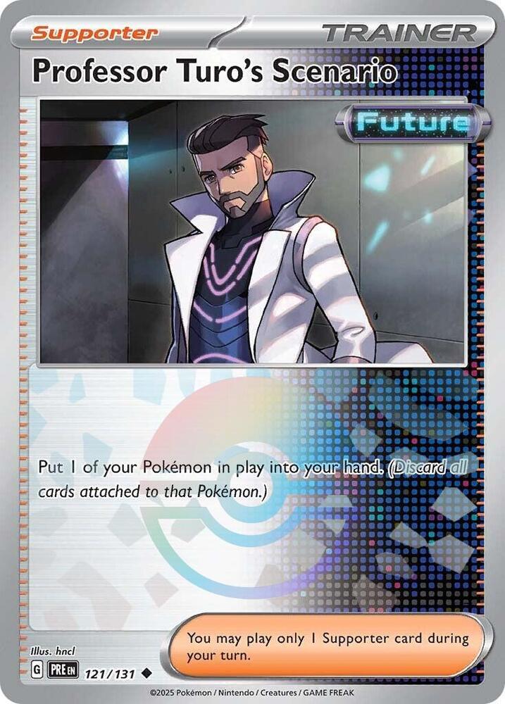 121 Professor Turos Scenario