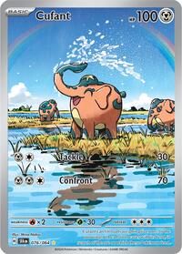 076 SFA Cufant