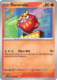 015 ME02 Darumaka