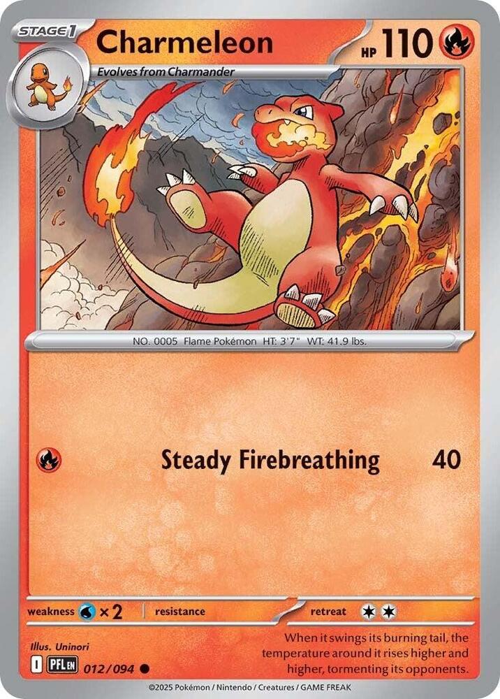 012 ME02 Charmeleon